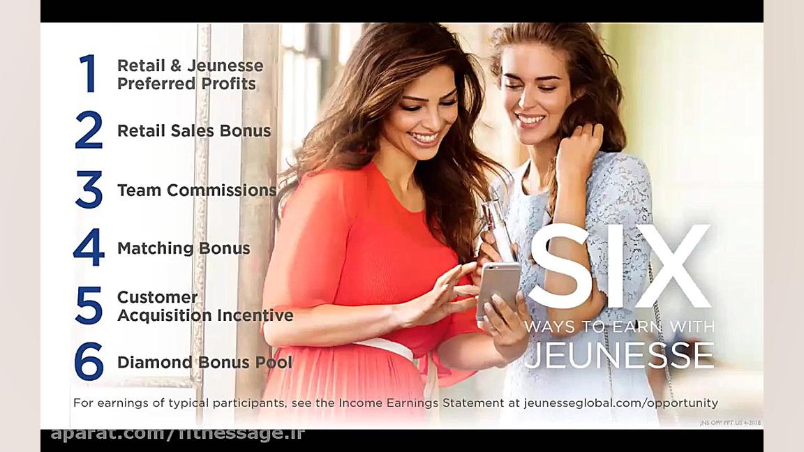 معرفی کمپانی ژونس به زبان پارسی (JEUNESSE PRESENTATION IN Persian 2019) زمان2584ثانیه