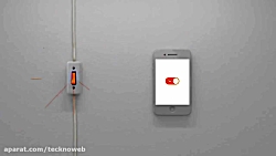 خانه هوشمند چیست؟؟