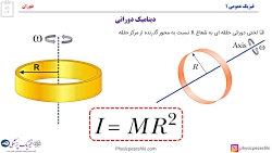 لختی دورانی حلقه  قسمتی از تدر...