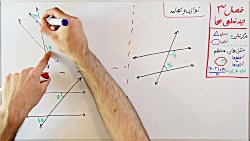 ویدیو آموزشی توازی و تعامد ریاضی هشتم
