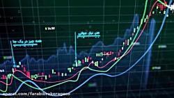 تحلیل تکنیکال ذوب
