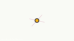 کیف پول سخت افزاری لجر نانو چی...