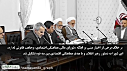 چه کسانی بنزین را گران کردند