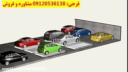 پارکینگ پلت فرمی