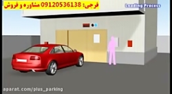 پارکینگ مکانیزه برجی TOWER PARKIN