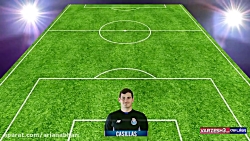 تیم منتخب و رویایی کریستیانو ر...