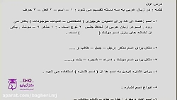 توضیح درس اول عربی کلاس هفتم