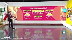 جزئیات سهمیه بندی بنزین _و طرح...