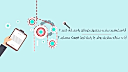 طراحی و ساخت انواع تیزر تبلیغا...