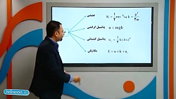 تدریس خصوصی فیزیک دهم - طبقه ب...