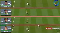 سریع ترین بازیکن فیفا ۲۰