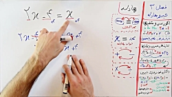 ویدیو آموزش فصل 3 ریاضی هفتم بخش چهارم