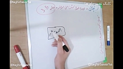 دوره خود شناسی برتر جلسه 3.5 ب...