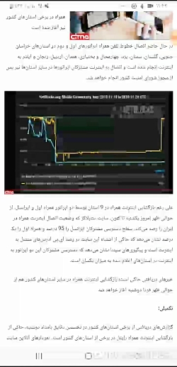 اینترنت | اینترنت وصل شد | این...