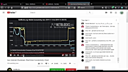 اینترنت گوشی های همراه (جدید ت...