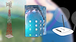 اینترنت چگونه کار می کند ؟