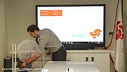 برنده جایزه بزرگ 20میلیون توما...