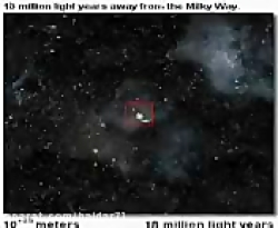 گوشه ای از قدرت پروردگار ♡