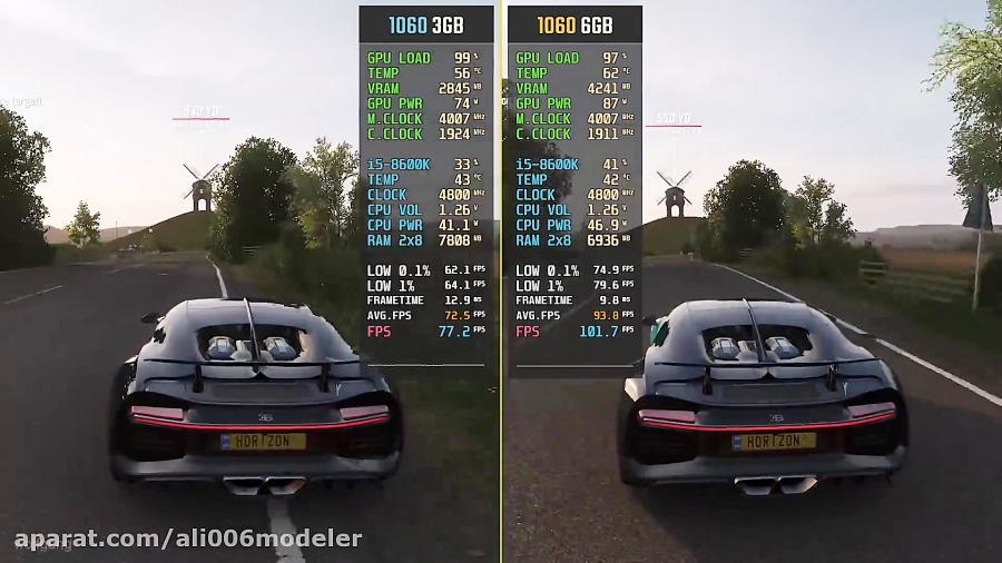 Forza Horizon 4 GTX 1060 3GB vs. 1060 6GB ( Ultra Graphics )