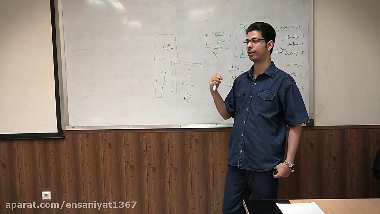 موارد مردودی در آزمون طراحی معماری(مهندس انسانیت) انسریدا