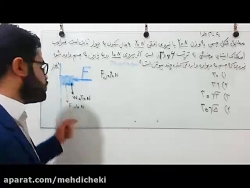 تدریس خصوصی فیزیک در شیراز