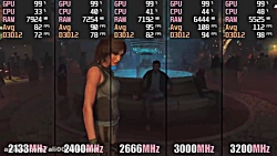 RAM 2133 vs 2400 vs 2666 vs 3000 vs 3200MHz