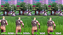 GTX 1050 vs GTX 1050 Ti vs GTX 1650 vs GTX 1060
