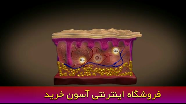 تیزر تبلیغاتی آسون خرید روغن شترمرغ تری-او زمان160ثانیه