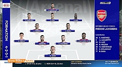 خلاصه لیگ برتر انگلیس: وستهام...