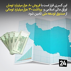 بودجه سالِ سخت