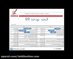 وبینار تحلیل جو بازار _20 آذر...