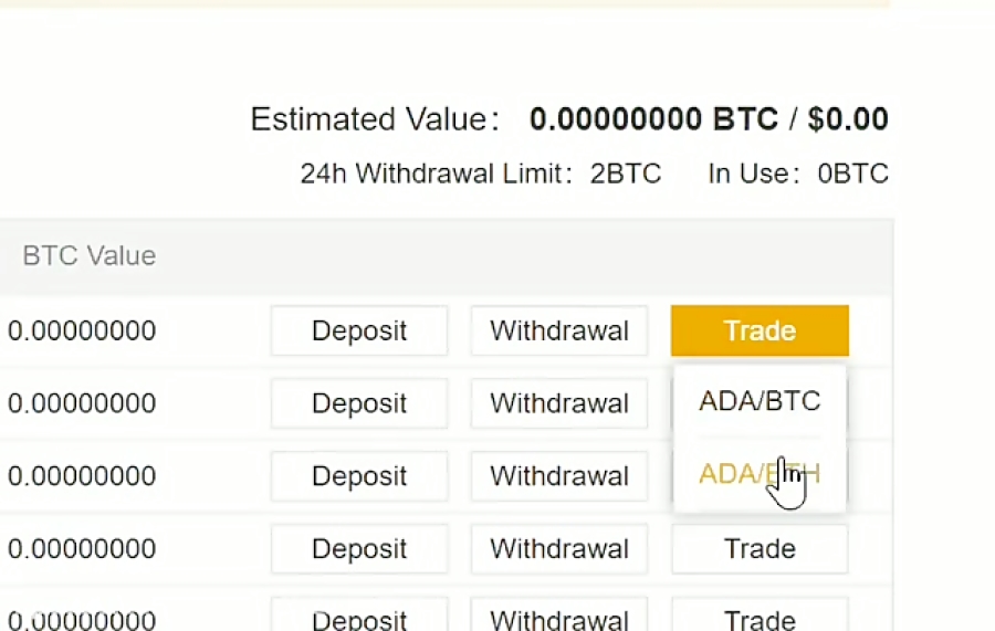 آموزش , بایننس , (Binance) , قسمت , ۲: , نحوه , خرید , فروش , کار , تحلیل , مشاوره , سیگنال , بیت , کوین , باینری , آپشن , بازار , فارکس , حامد , عمادی

آموزش , نحوه‌ی , آن

لینک , ثبت , صرافی , https: , www , binance , com , register?ref=OBPWJFJT

برکت , روز , افزون , خداوند , شما

https: , goldmanforex_ir