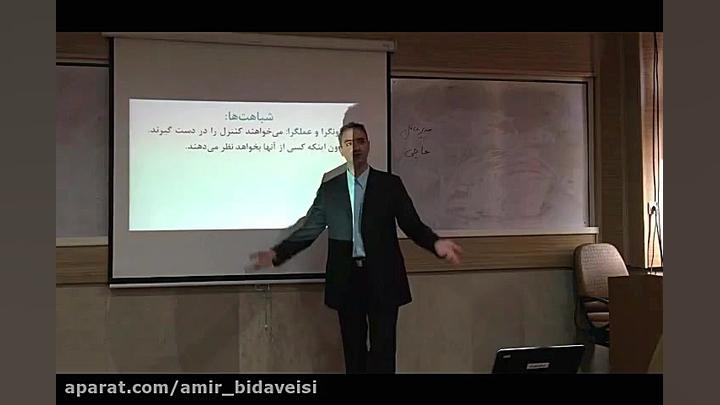 مشتری شناسی در روانشناسی فروش با سوال زمان267ثانیه