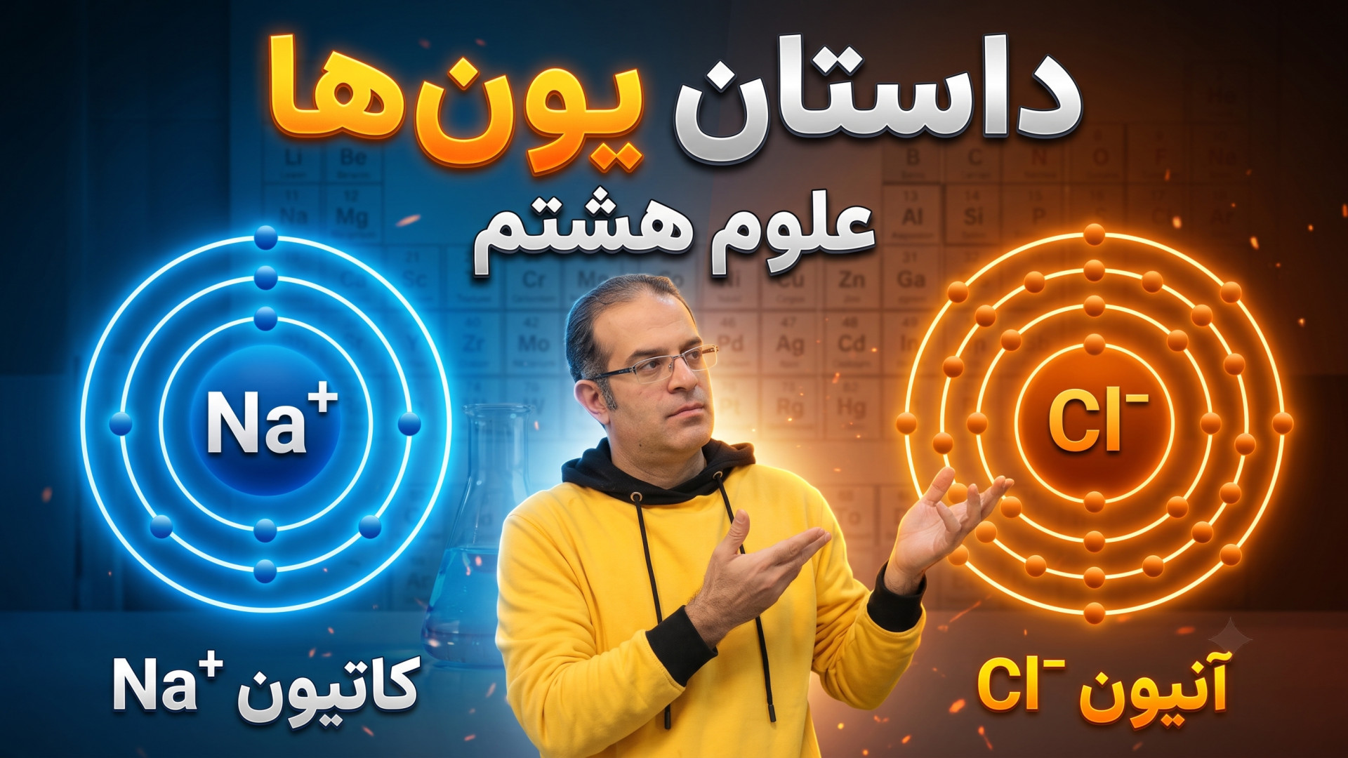 علوم هشتم یون گروه تکنیک لندمحزون