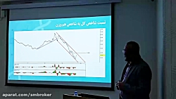 تحلیل جامع درهآور