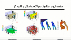 آموزش Fsi شبیه سازی تعامل سازی و سیال