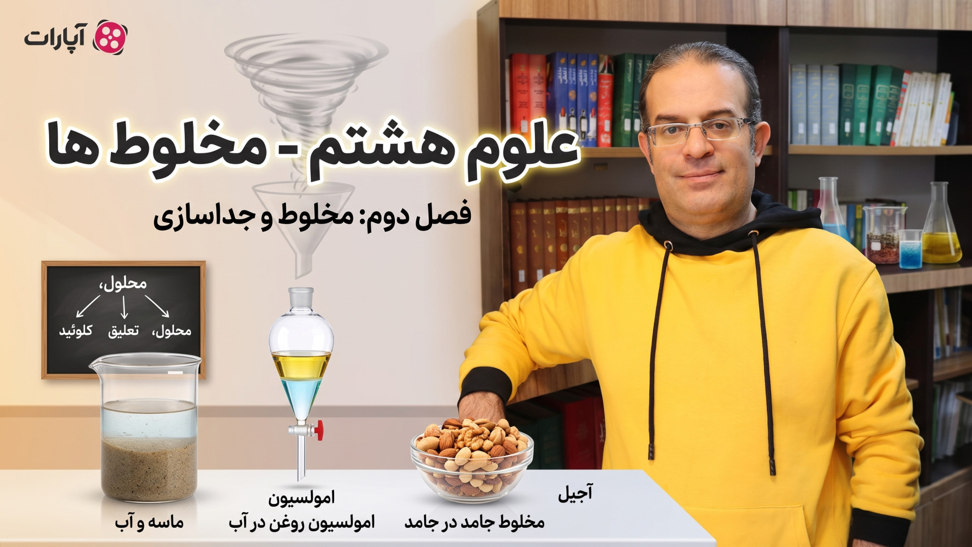 علوم هشتم مخلوط ها مدرس محزون گروه تکنیک لند