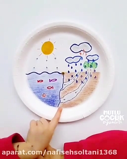 دست سازه دانش آموز پایه سوم