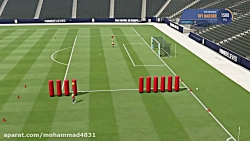 گیم پلی FIFA19(بخش داستانی)