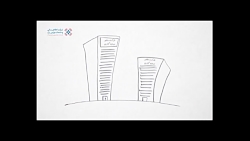 قسمت 58 : معرفی مشاور سرمایه گ...