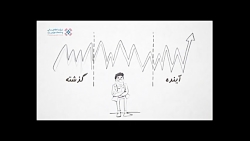 قسمت 62 : معرفی شیوه های تحلیل...