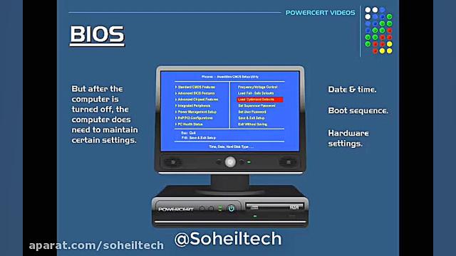 آموزش و معرفی BIOS و CMOS و UEFI زمان311ثانیه