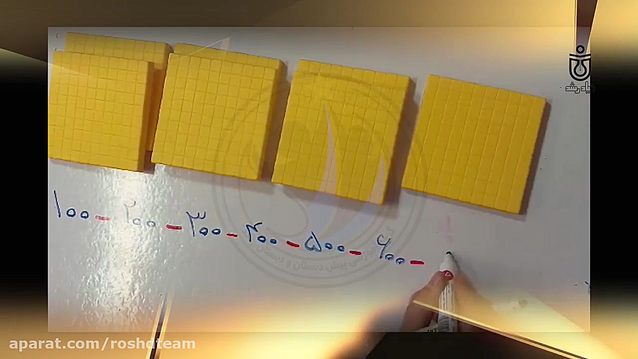 معرفی عدد صد و ساخت اعداد سه رقمی پایه دوم زمان383ثانیه