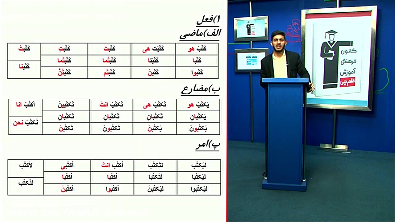 عربی کنکور-مهدی اسماعیلی-درس ۱ و ۷ دهم قسمت دوم عربی کنکور با دکتر مهدی اسماعیلی