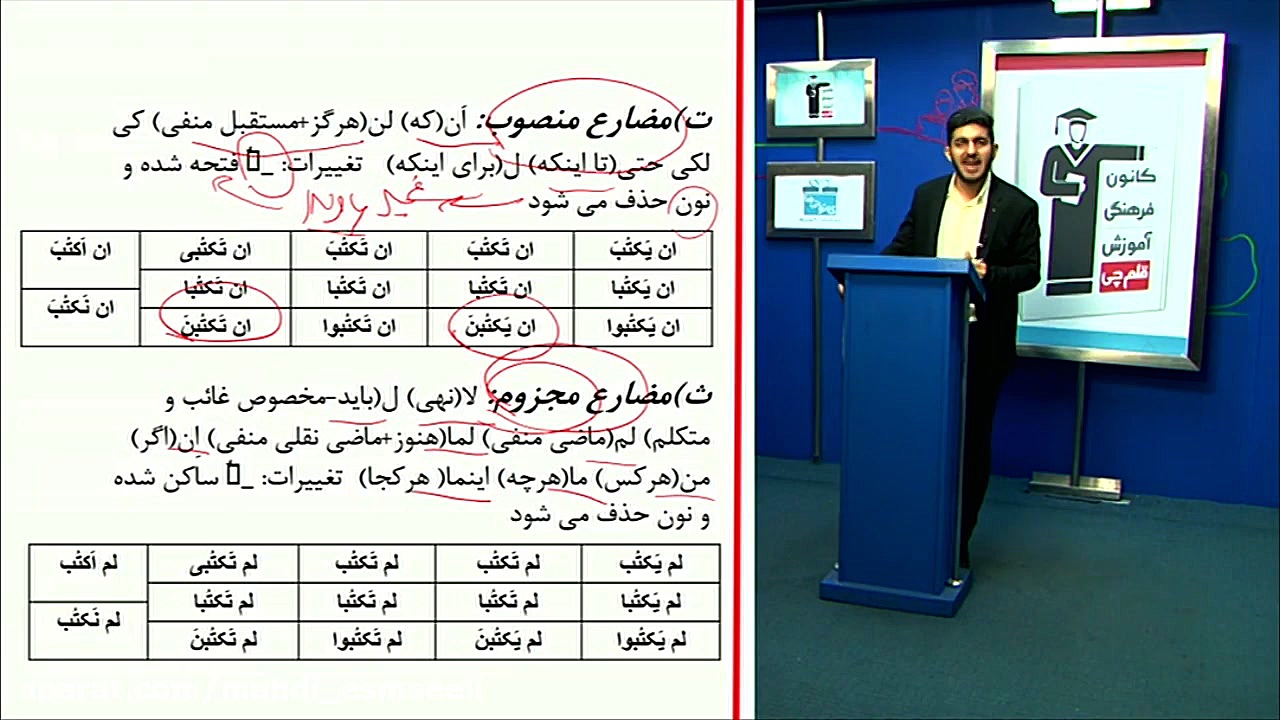 عربی کنکور با مهدی اسماعیلی-درس ۲و۵و۶یازدهم عربی کنکور با دکتر مهدی اسماعیلی