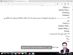 سوالات آزمون کتبی تستی آنلاین...