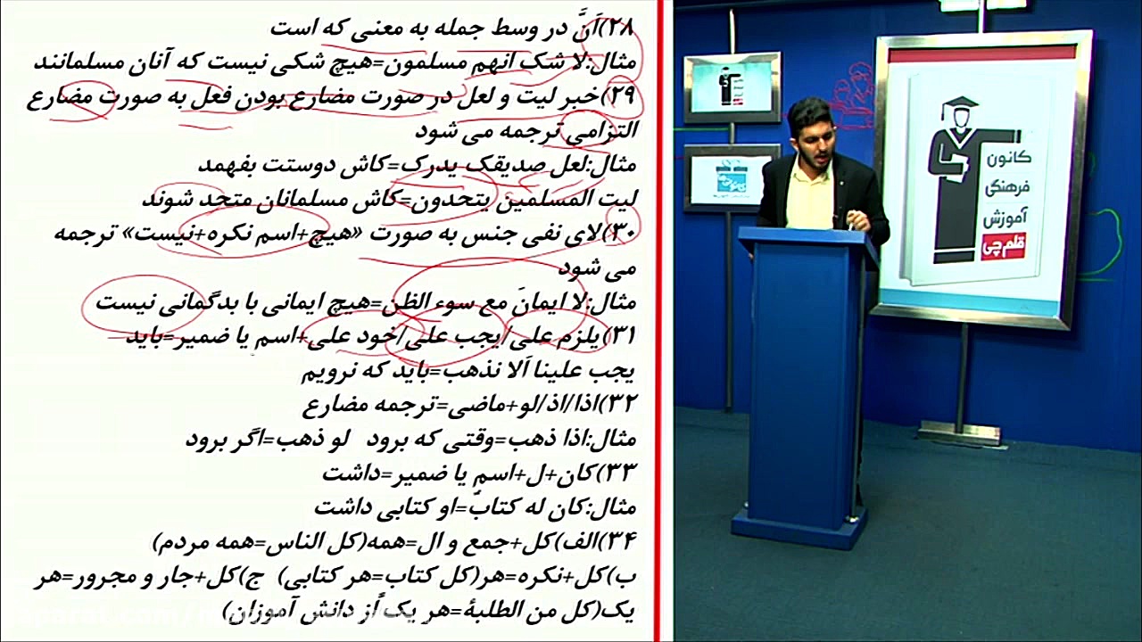 عربی کنکور با مهدی اسماعیلی(ترجمه ۶) عربی کنکور با دکتر مهدی اسماعیلی