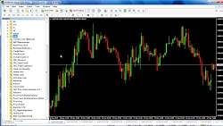 سیستم معاملاتی 95 درصد بازدهی...
