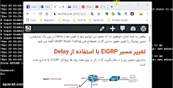 تغییر مسیر EIGRP با استفاده از...
