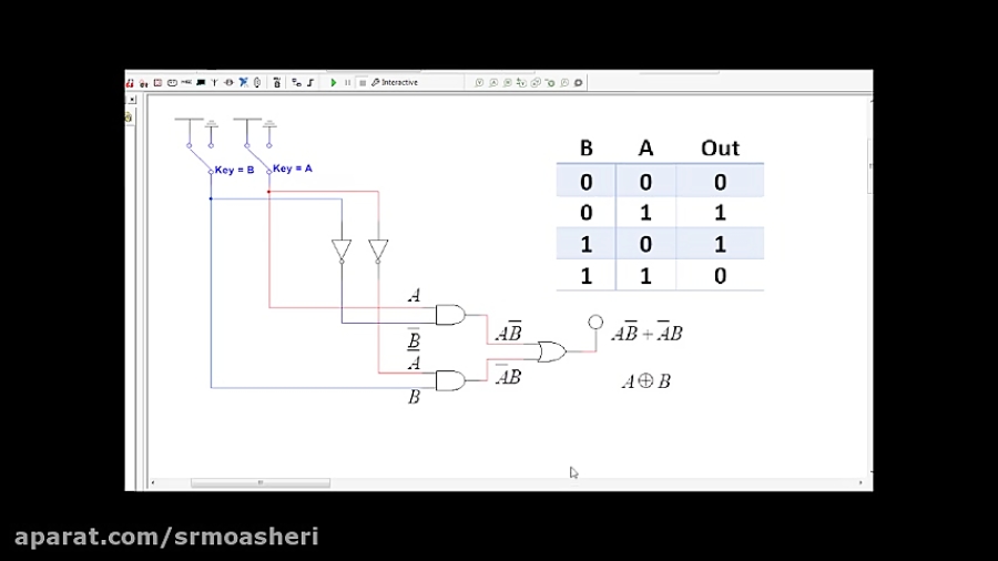 مدار منطقی - قسمت 11 - گیت های XOR و XNOR